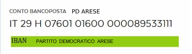 IBAN Bancoposta